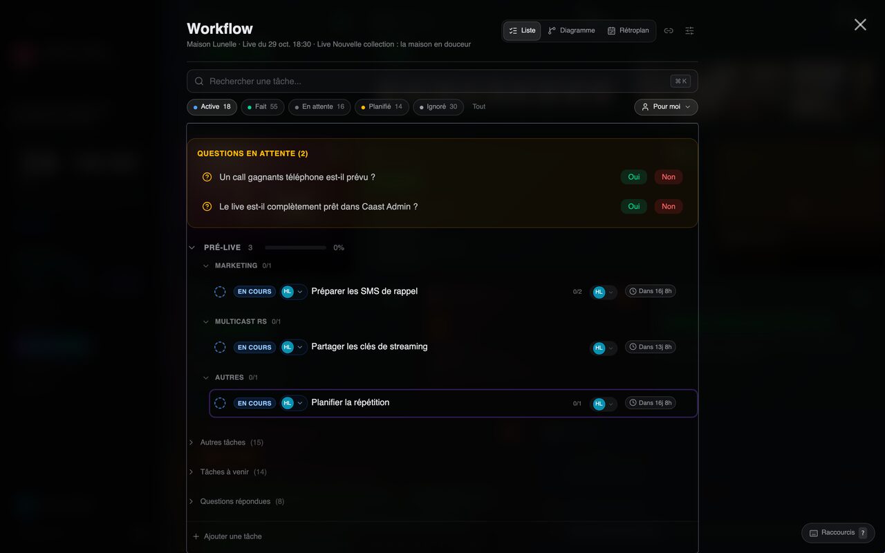 Le workflow du live vu par l'équipe Caast : les questions en attente et les tâches de la marque et de Caast, avec leur responsable et leur échéance.